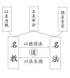 1747306661478069675.png 道法名.png