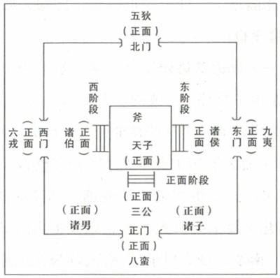 1757283905409032293.jpg 内圣外王之道 2小.jpg