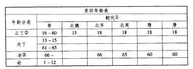 1768353455780017502.png 变田.png