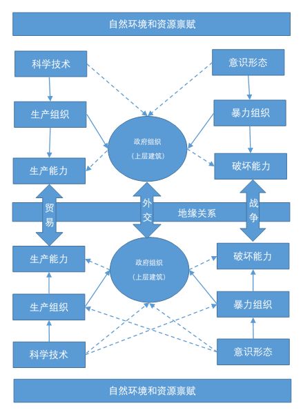 文明4.jpg
