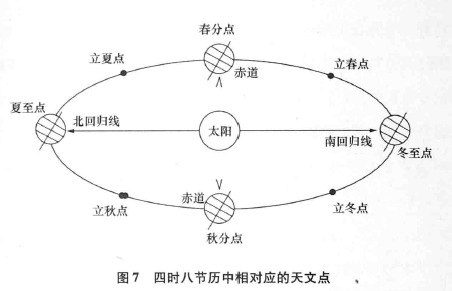 河图图7.png