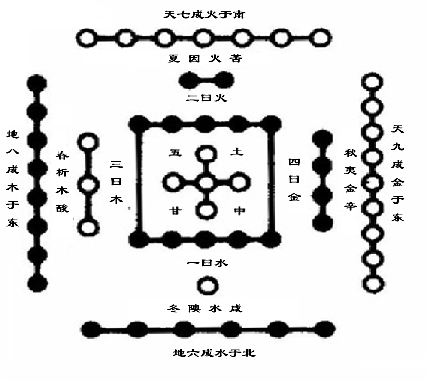 河图河图.png