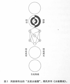 1784673833789036544.png 二章图二_副本.png